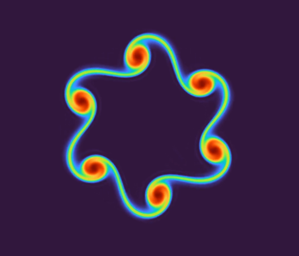 Vlasov Simulation